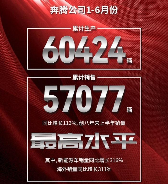 運動員冠軍代言