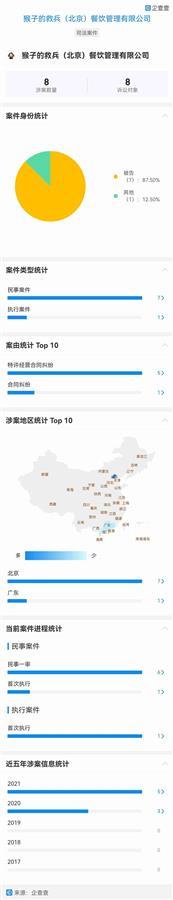 體育明星代言