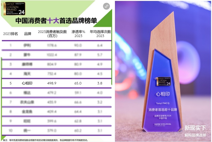 肖戰(zhàn)品牌代言