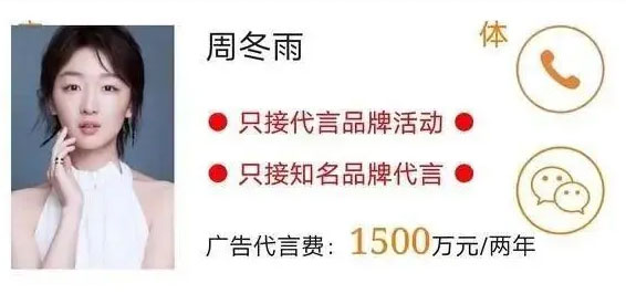 明星出場費(fèi)