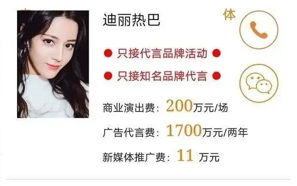 明星出場費(fèi)